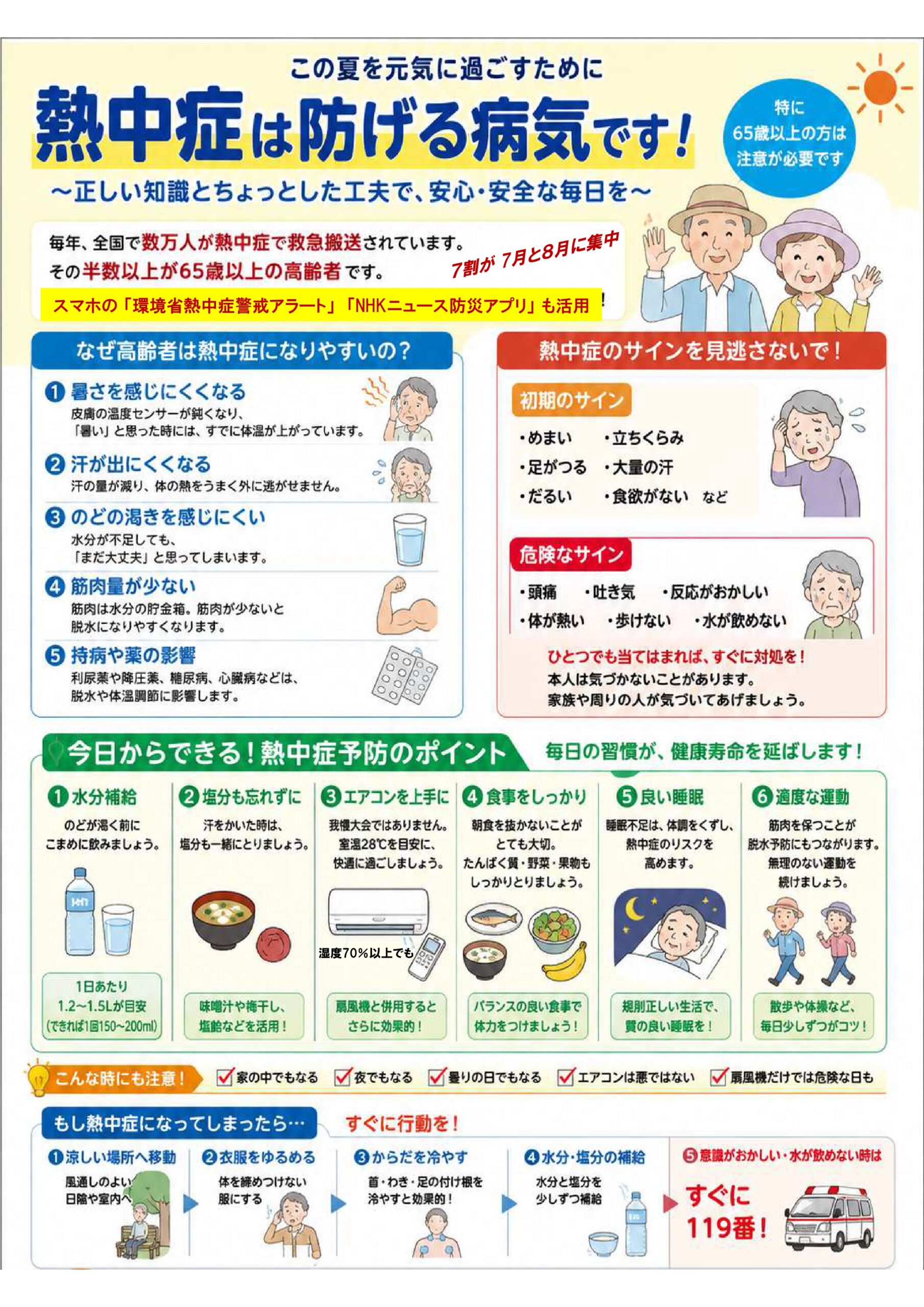 熱中症予防資料1